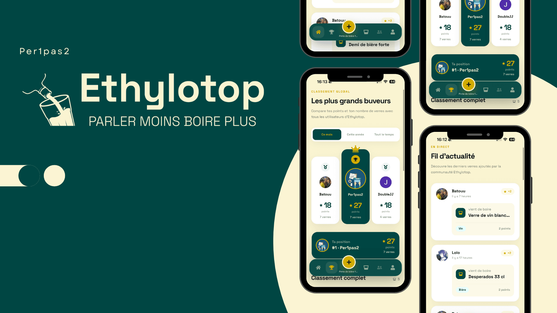 Aperçu mobile de l'application Ethylotop